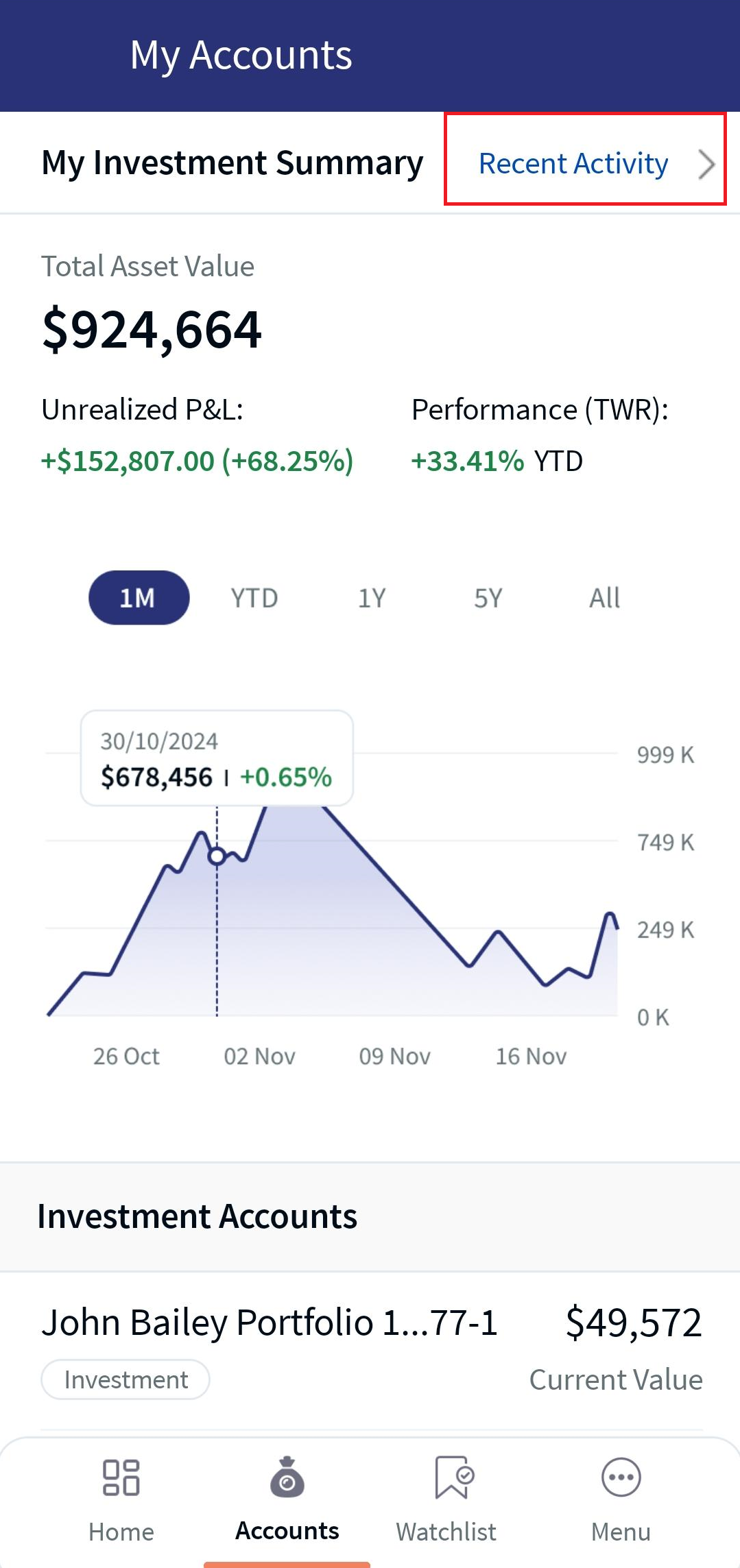 Recent Activity